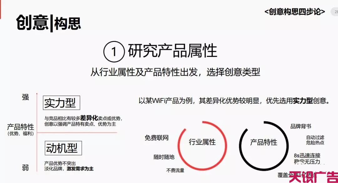 今日头条信息流广告优化的方法(图29)