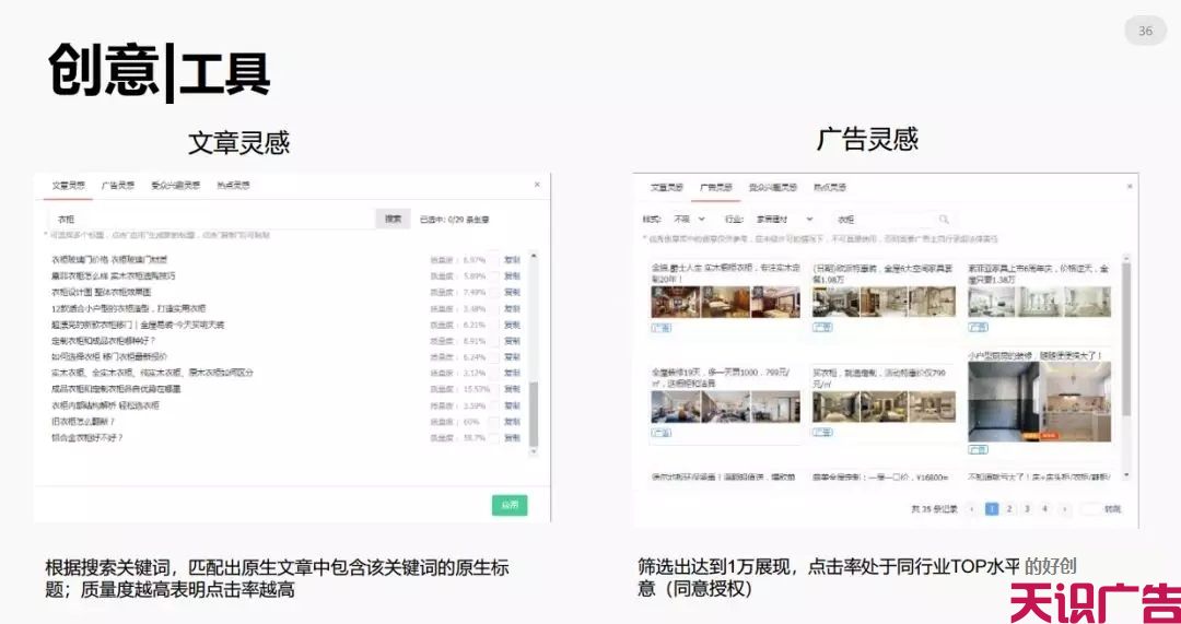今日头条信息流广告优化的方法(图35)