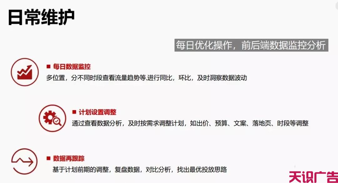 今日头条信息流广告优化的方法(图50)