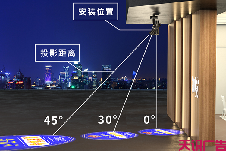 门店门店投影logo灯有哪些规格？怎么安装？(图4)