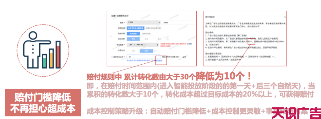 今日头条广告怎么收费？今日头条广告价格表(图2)