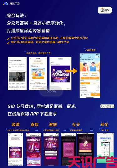 保险行业推广投放腾讯广点通效果怎么样(图11)