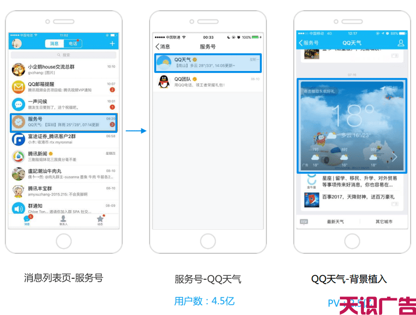 QQ天气广告是怎么投放的？广告位在哪？(图3)