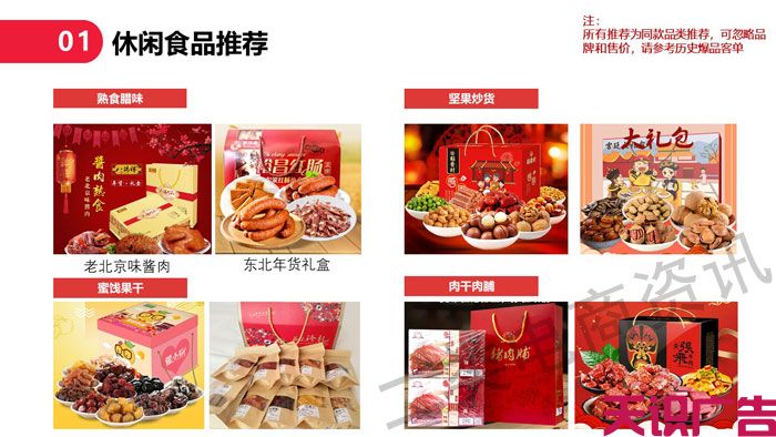 哪些产品适合做二类电商 二类电商爆款产品(图5)