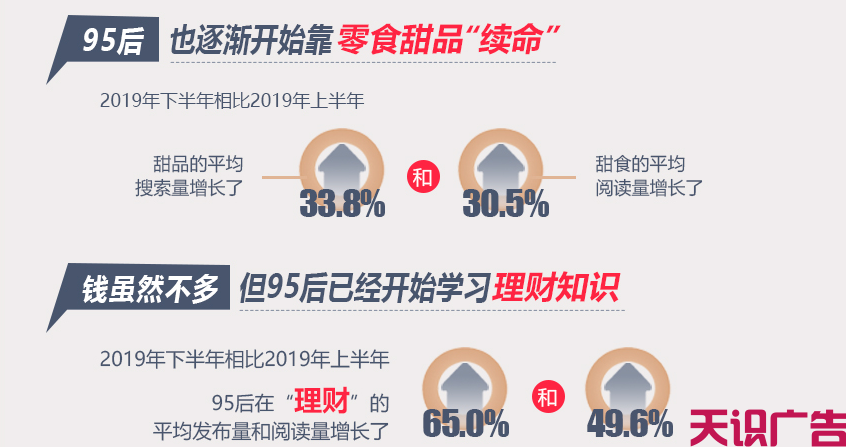 小红书营销干货：初学者的小红书运营入门心得(图5)