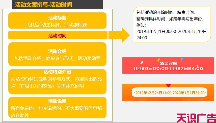 干货分享：如何写出一份专业标准的活动文案？(图8)