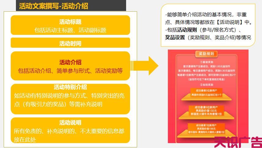 干货分享：如何写出一份专业标准的活动文案？(图9)