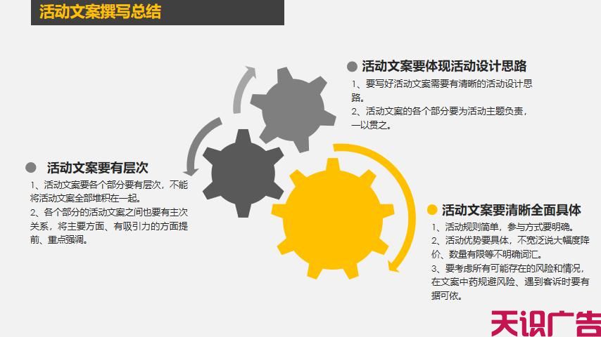 干货分享：如何写出一份专业标准的活动文案？(图14)