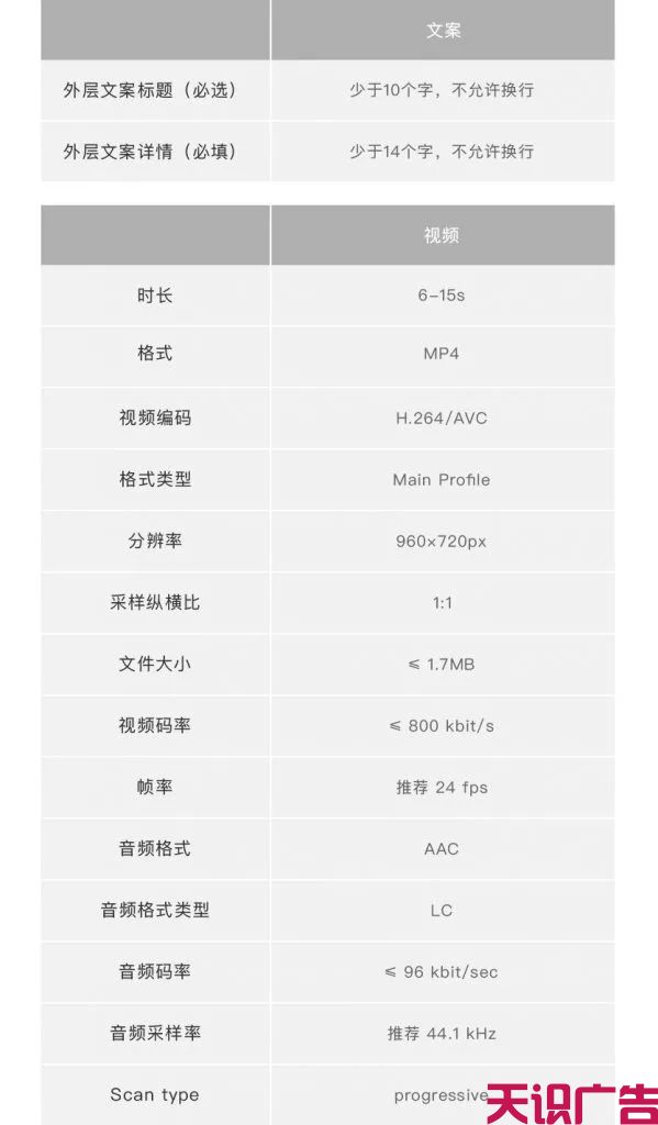 微信朋友圈广告位在哪？怎么收费？怎么投放？(图2)