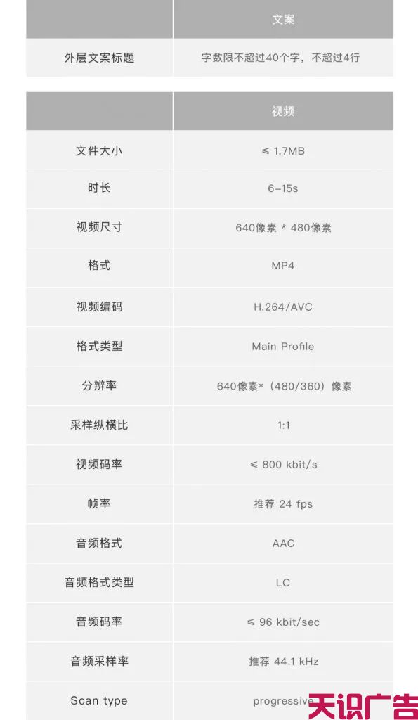 微信朋友圈广告位在哪？怎么收费？怎么投放？(图14)