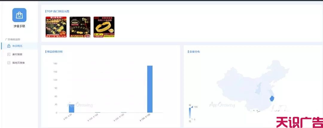 打造珠宝钟表行业二类电商爆品的秘籍(图13)