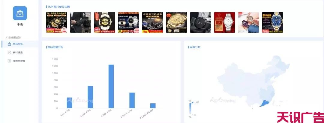 打造珠宝钟表行业二类电商爆品的秘籍(图15)