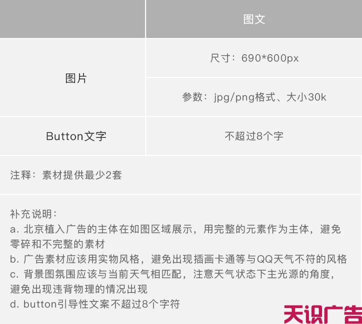 手机QQ广告怎么投放？怎么收费？(图4)
