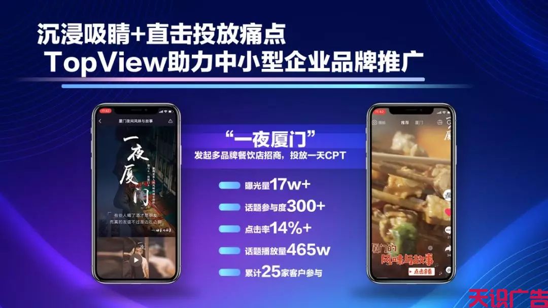 抖音TopView全球首秀，助力企业品牌营销推广(图2)