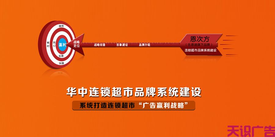 做店铺门头广告招牌大概多少钱