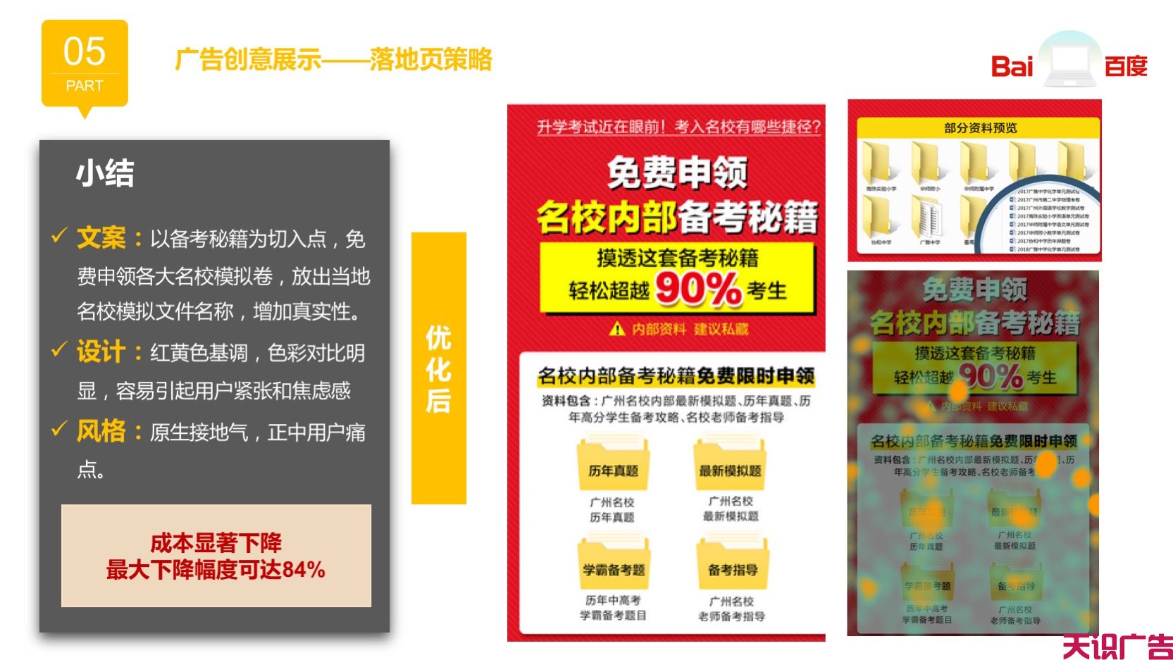 教育行业信息流广告优化，线索成本下降84%(图12)