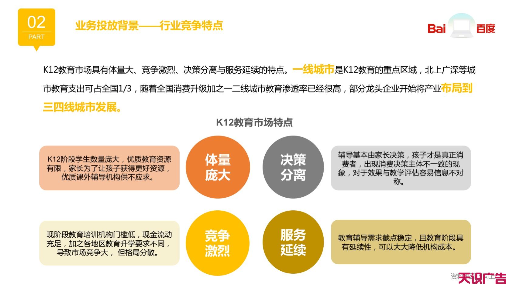 教育行业信息流广告优化，线索成本下降84%(图4)