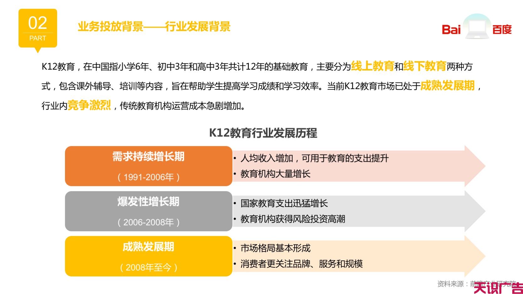 教育行业信息流广告优化，线索成本下降84%(图2)