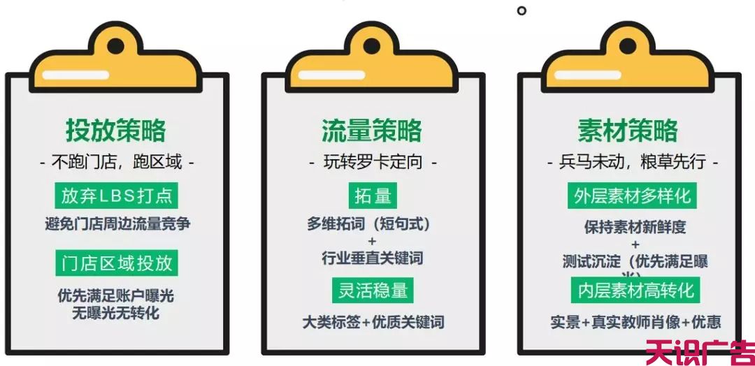 教育行业怎么在朋友圈投放广告？效果怎么样？(图6)