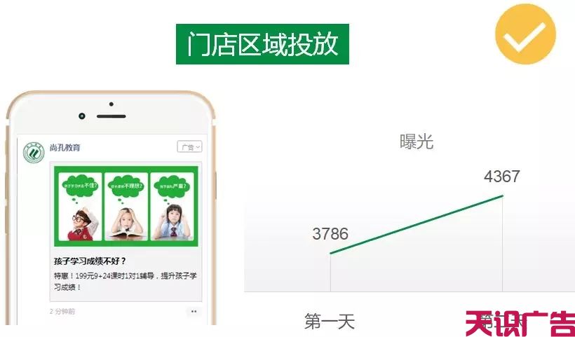 教育行业怎么在朋友圈投放广告？效果怎么样？(图3)