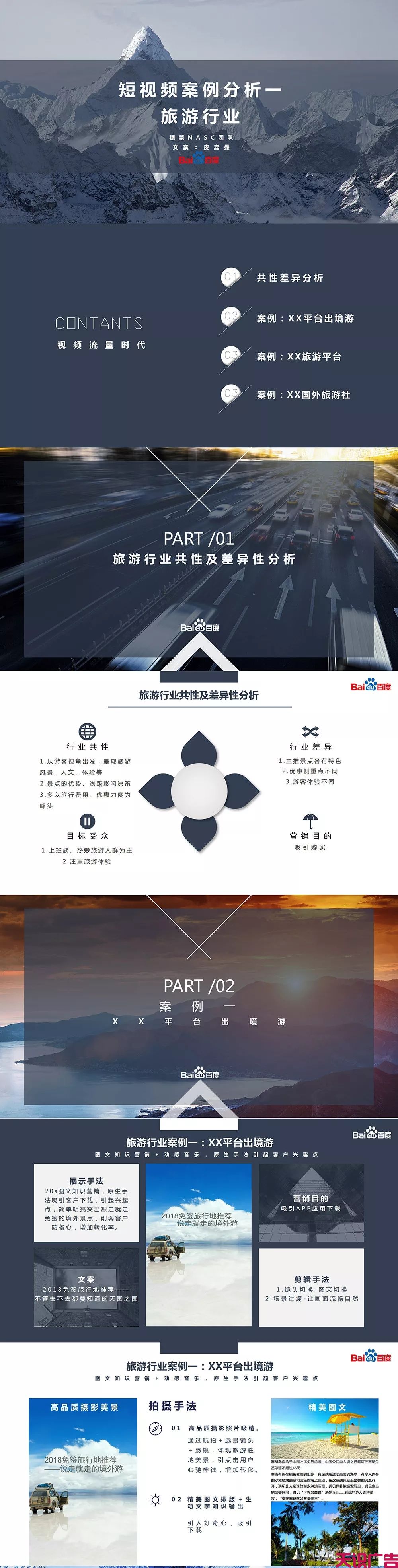 旅游行业该如何利用短视频推广营销获客？(图1)