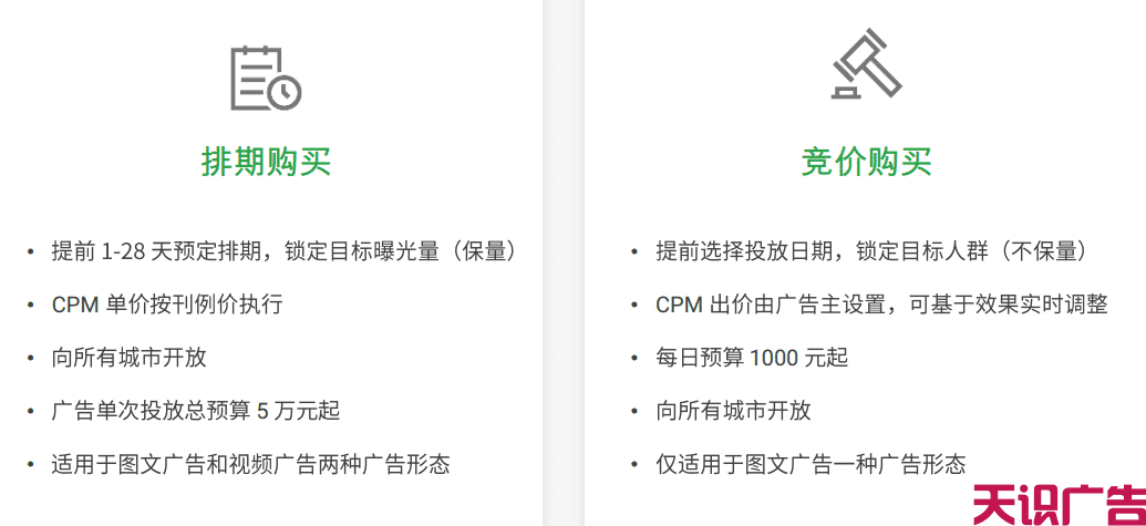 朋友圈广告竞价购买排期购买的区别(图1)