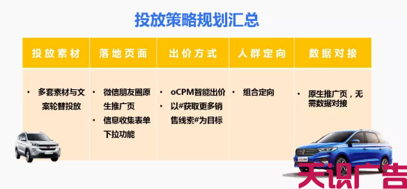 汽车行业投放微信朋友圈广告卖掉35辆案例分析(图2)