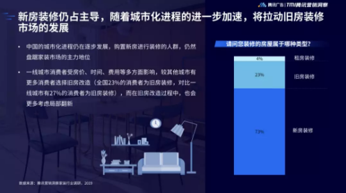 深圳家居品牌推广就选微信朋友圈广告