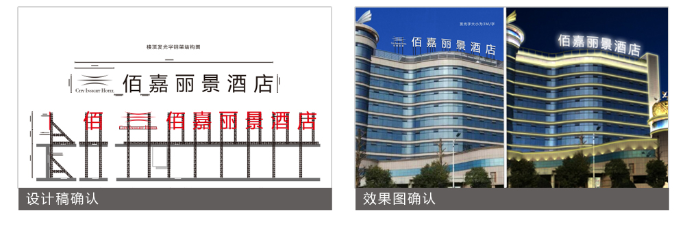 户外标识标牌系统的分级(图2)