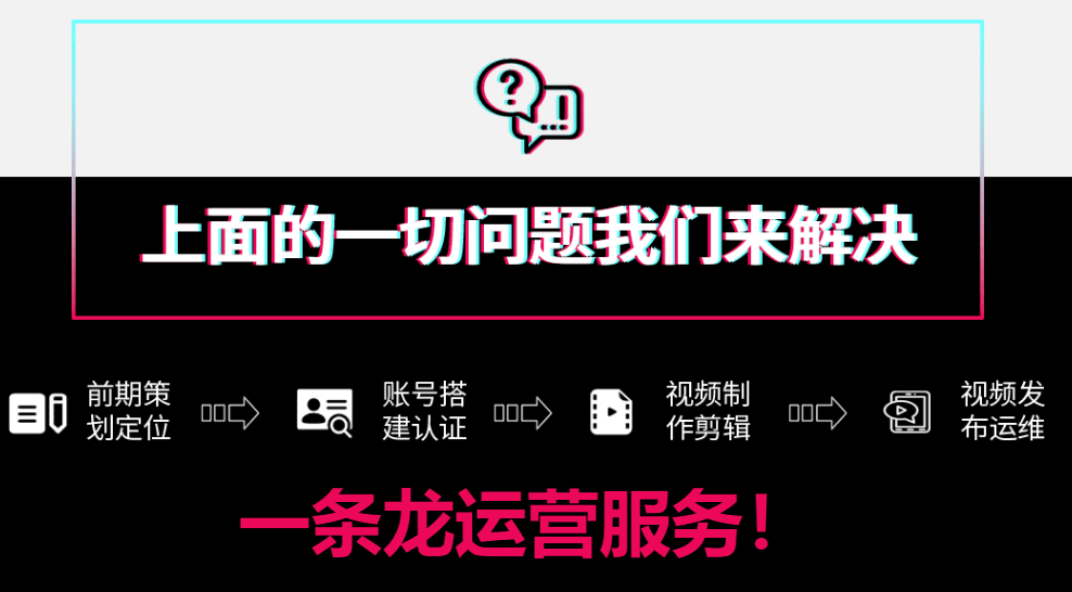 抖音代运营服务价格(图3)