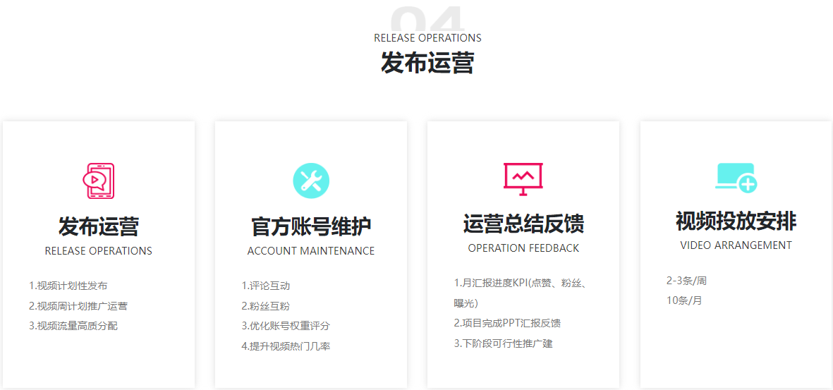抖音代运营服务价格(图9)