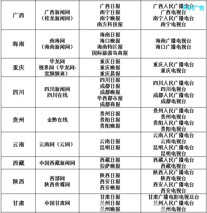 白名单来源网站有哪些(图5)