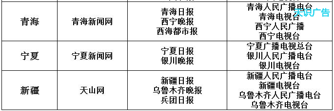 白名单来源网站有哪些(图6)