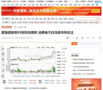 东方财富网发布软文推广新闻稿