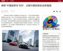 环球网汽车发布软文推广新闻稿