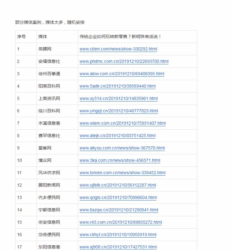 100家媒体套餐软文发布营销新闻媒体发稿多少钱(图1) 100家媒体套餐软文发布营销新闻媒体发稿多少钱(图1)