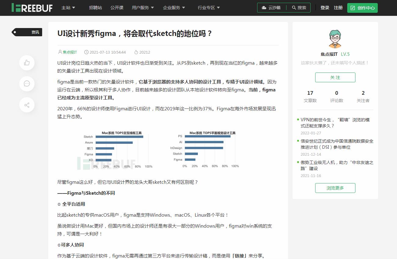 FreeBuf网新闻新闻稿软文发布多少钱(图1) FreeBuf网新闻新闻稿软文发布多少钱(图1)