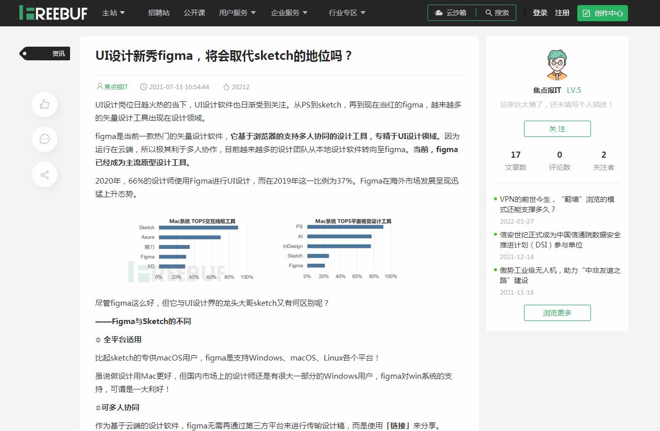 FreeBuf网新闻新闻稿软文发布多少钱(图1)