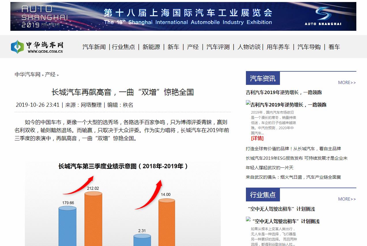 中华汽车网新闻稿软文发布多少钱(图1)