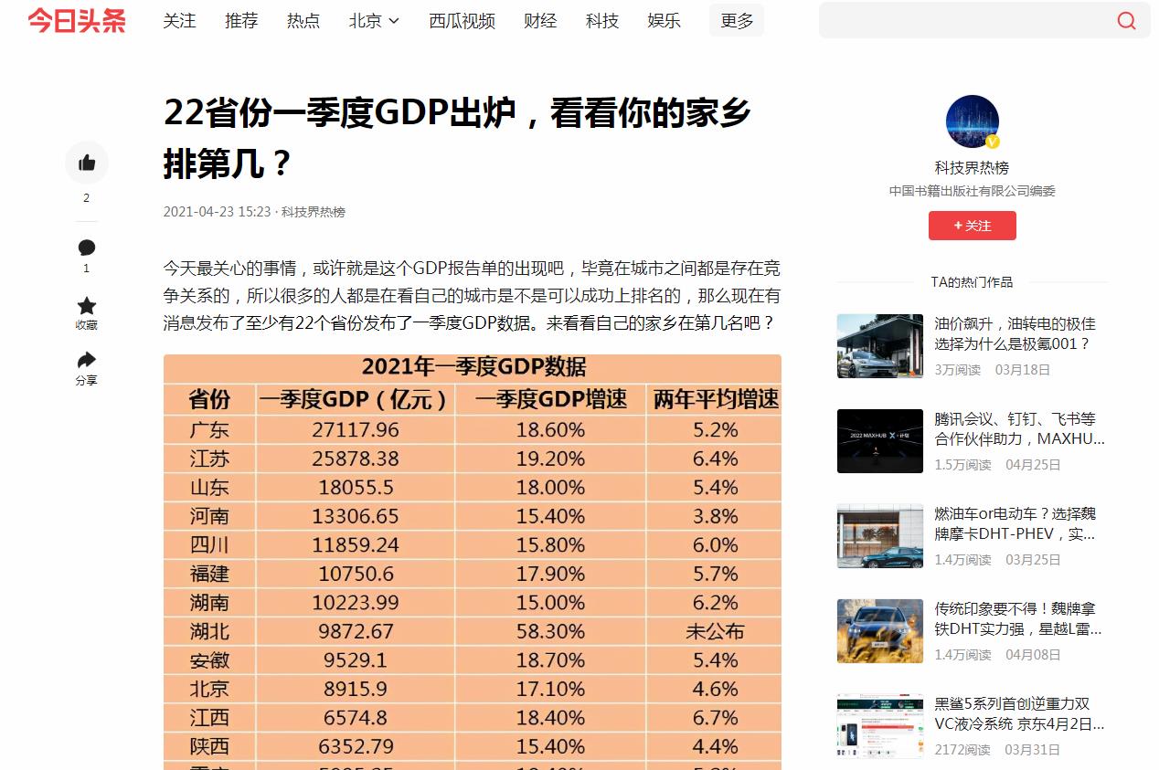 科技界热榜-今日头条自媒体软文发布(图1)