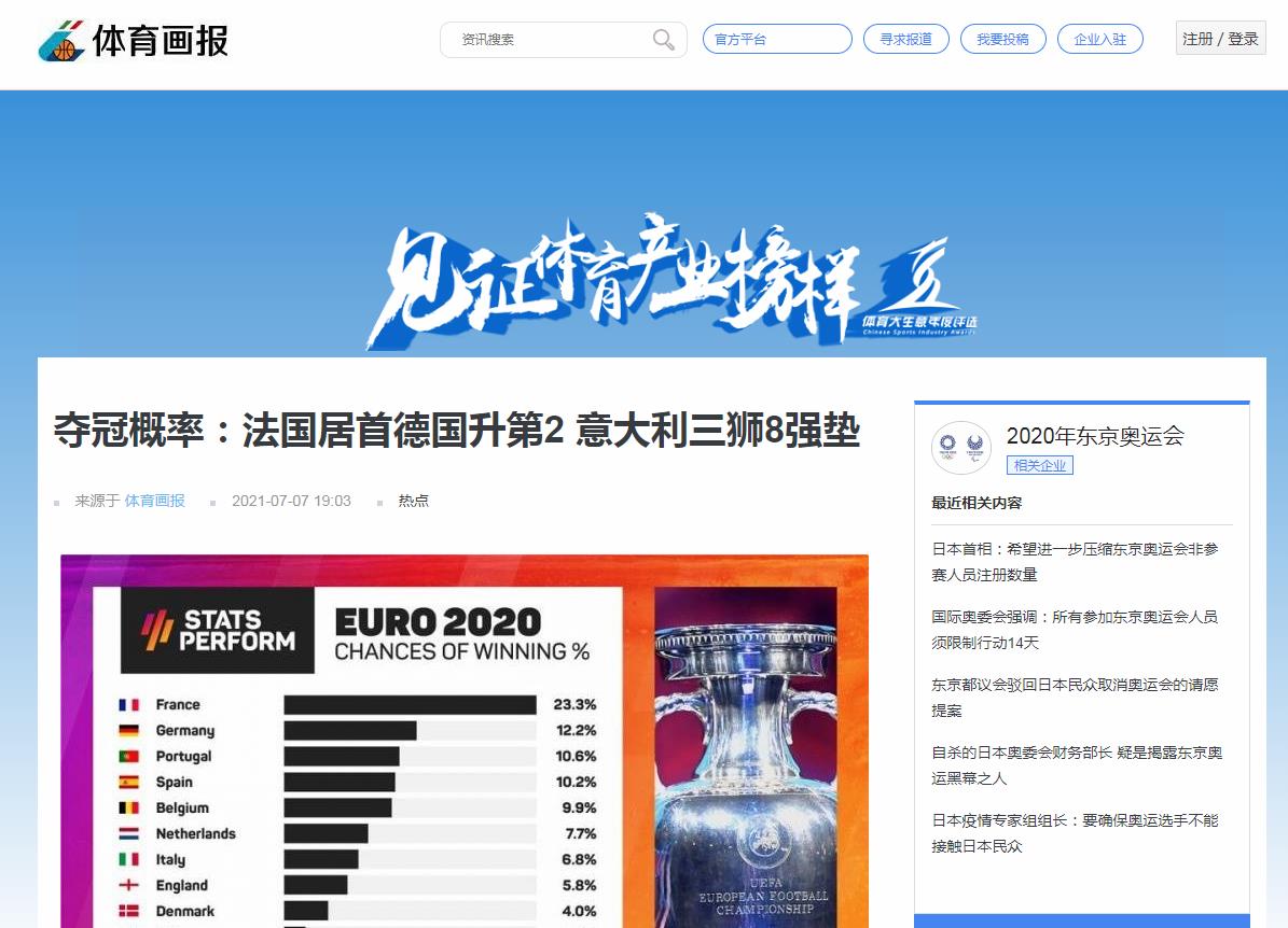 体育画报-新闻稿软文发布多少钱(图1) 体育画报-新闻稿软文发布多少钱(图1)