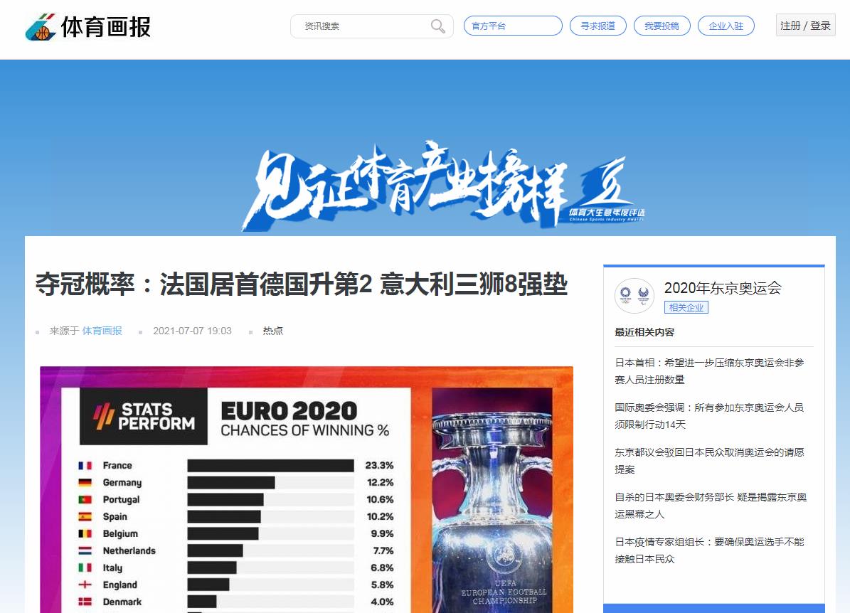 体育画报-新闻稿软文发布多少钱(图1)