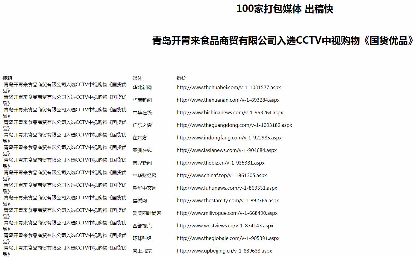 100家媒体打包-新闻稿软文发布多少钱(图1)