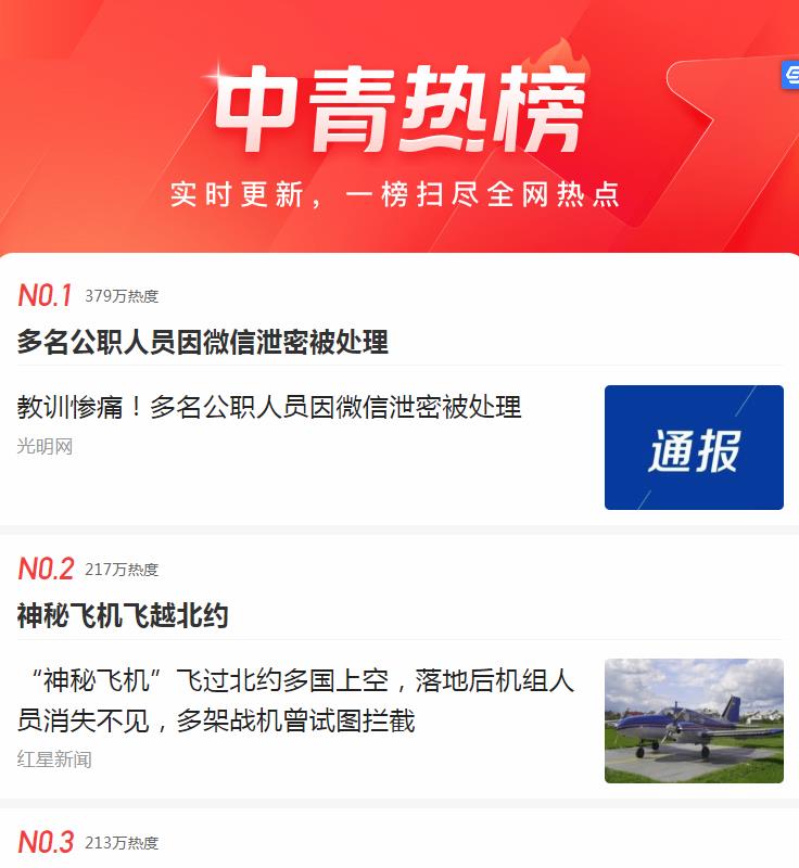 中青看点-新闻稿品牌软文发布多少钱(图1) 中青看点-新闻稿品牌软文发布多少钱(图1)