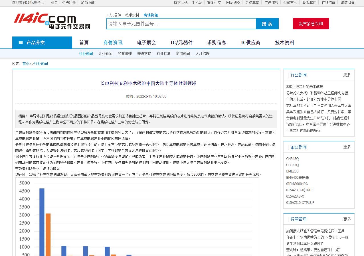 114IC电子网-新闻稿软文发布多少钱(图1)