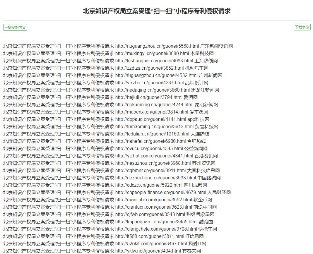 500家新闻网站打包(图1) 500家新闻网站打包(图1)