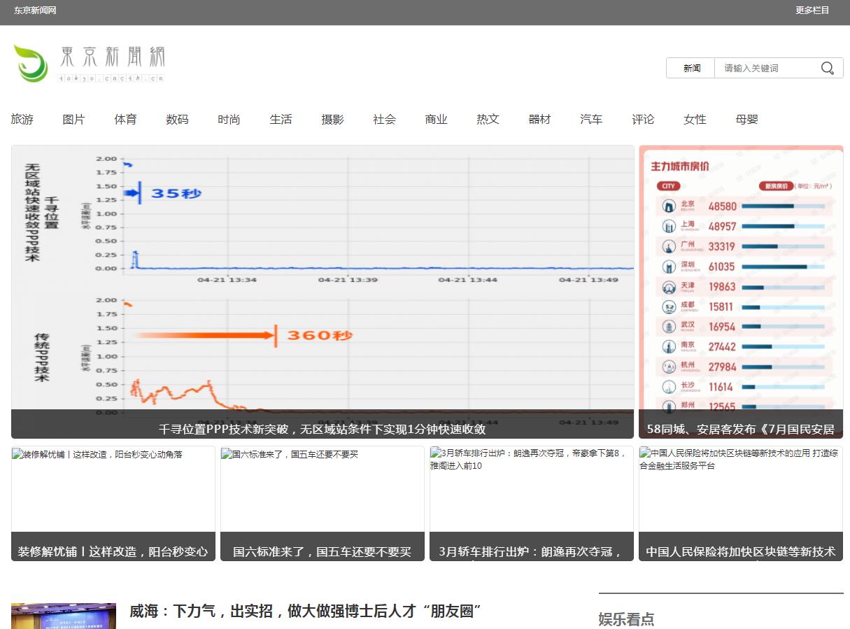东京新闻网-新闻稿软文发布(图1) 东京新闻网-新闻稿软文发布(图1)